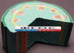 Модель "Стебель растения" - fgospostavki.ru - Калуга