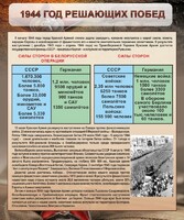 Стенд "1944 год решающих побед" - fgospostavki.ru - Калуга