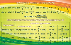 Стенд "Формулы суммы и разности" - fgospostavki.ru - Калуга