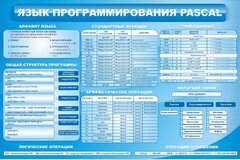 Стенд "Язык программирования Pascal" - fgospostavki.ru - Калуга