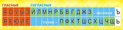 Стенд "Лента букв" - fgospostavki.ru - Калуга