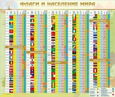 Стенд "Флаги и население мира" - fgospostavki.ru - Калуга