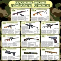 Стенд "Стрелковое оружие гранатометы, огнеметы" Вариант 1 - fgospostavki.ru - Калуга
