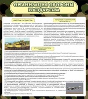 Стенд "Организация обороны государства" - fgospostavki.ru - Калуга