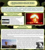 Стенд "Ядерное оружие" - fgospostavki.ru - Калуга