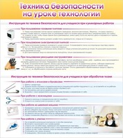 Стенд "Техника безопасности на уроке технологии" - fgospostavki.ru - Калуга