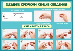 Стенд "Вязание крючком № 2" - fgospostavki.ru - Калуга