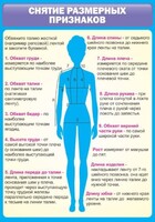 Стенд "Снятие мерок" Вариант 2 - fgospostavki.ru - Калуга