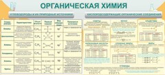 Стенд "Органическая химия" - fgospostavki.ru - Калуга