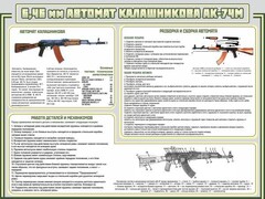Стенд "Автомат Калашникова" - fgospostavki.ru - Калуга