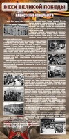 Стенд "НАЦИСТСКИЕ КОНЦЛАГЕРЯ" - fgospostavki.ru - Калуга
