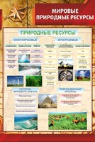 Стенд "Мировые природные ресурсы" - fgospostavki.ru - Калуга