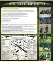 Стенд "Огневая подготовка" Вариант 3 - fgospostavki.ru - Калуга