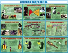 Стенд "Огневая подготовка" Вариант 4 - fgospostavki.ru - Калуга