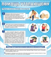 Стенд "Помощь утопающему" - fgospostavki.ru - Калуга