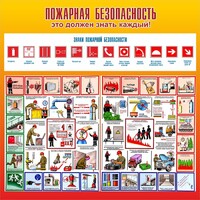 Стенд "Пожарная безопасность" Вариант 3 - fgospostavki.ru - Калуга