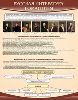 Стенд "Романтизм" - fgospostavki.ru - Калуга