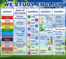 Стенд "We study english" - fgospostavki.ru - Калуга