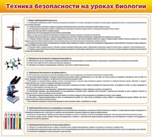 Стенд "Техника безопасности на уроках биологии" Вариант 2 - fgospostavki.ru - Калуга