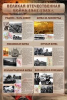 Стенд "Великая Отечественная война" (битвы) - fgospostavki.ru - Калуга