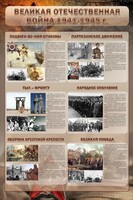 Стенд "Великая отечественная война (события)" - fgospostavki.ru - Калуга