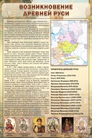 Стенд "Возникновение древней Руси" - fgospostavki.ru - Калуга