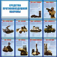 Стенд "Средства противовоздушной обороны" - fgospostavki.ru - Калуга
