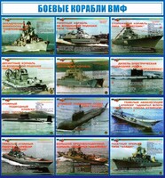 Стенд "Боевые корабли ВМФ" - fgospostavki.ru - Калуга
