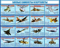 Стенд "Боевые самолеты и вертолеты" - fgospostavki.ru - Калуга