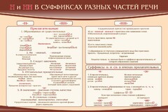 Стенд ""н" и "нн" в суффиксах разных частей речи" - fgospostavki.ru - Калуга