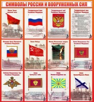 Стенд "Символы России и вооруженных сил" - fgospostavki.ru - Калуга