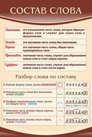 Стенд "Состав слова" - fgospostavki.ru - Калуга