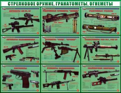Стенд "Стрелковое оружие, гранатометы, огнеметы" Вариант 2 - fgospostavki.ru - Калуга