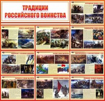 Стенд "Традиции Российского воинства" - fgospostavki.ru - Калуга