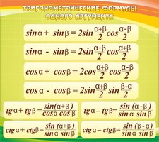 Стенд "Тригонометрические формулы" - fgospostavki.ru - Калуга
