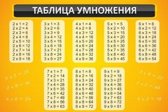 Стенд "Таблица умножения" Вариант 1 - fgospostavki.ru - Калуга