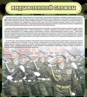 Стенд "Виды военной службы" - fgospostavki.ru - Калуга