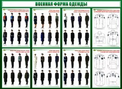 Стенд "Военная форма одежды" - fgospostavki.ru - Калуга