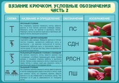 Стенд "Вязание крючком. Условные обозначения. Часть 2" - fgospostavki.ru - Калуга