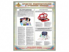 Стенд "Средства индивидуальной и групповой защиты" - fgospostavki.ru - Калуга