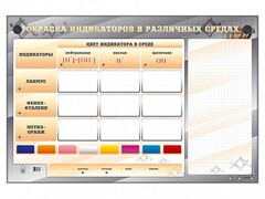 Электрифицированный оптический стенд "Окраска индикаторов в различных средах" с маркерными полями - fgospostavki.ru - Калуга