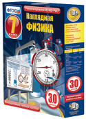 Физика - fgospostavki.ru - Калуга