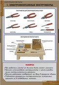 Кабинет технологии (мальчики) - fgospostavki.ru - Калуга
