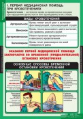 Кабинет ОБЖ и НВП - fgospostavki.ru - Калуга