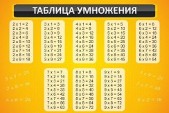 Математика - fgospostavki.ru - Калуга
