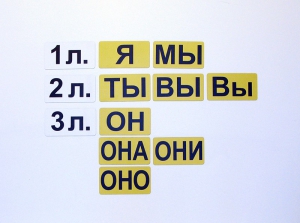 Набор магнитных карточек "Личные местоимения" (фон жёлтый) - fgospostavki.ru - Калуга