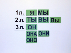 Набор магнитных карточек "Личные местоимения" (фон зелёный) - fgospostavki.ru - Калуга