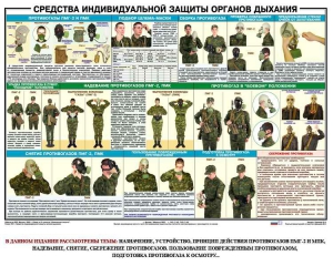 Комплект плакатов "Химическая защита" - fgospostavki.ru - Калуга