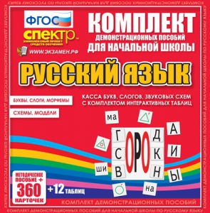 Динамические раздаточные пособия. Русский язык (комплект демонстрационных материалов). Касса букв, слогов, звуковых схем с набором интерактивных таблиц. - fgospostavki.ru - Калуга