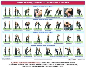 Комплект плакатов "Боевые приемы борьбы" - fgospostavki.ru - Калуга